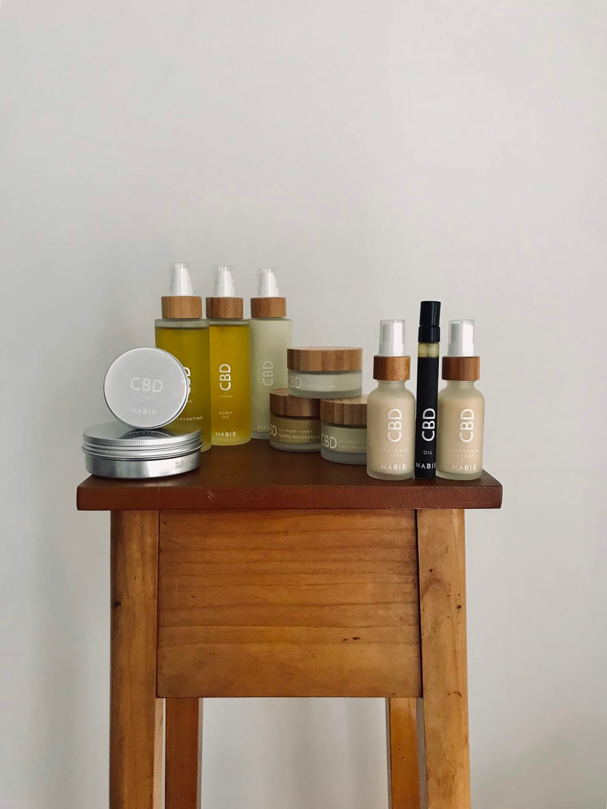 系列化妝品開發(fā)設(shè)計(圖4) 系列化妝品開發(fā)設(shè)計(圖4)