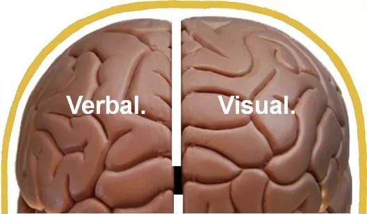 為什么很多品牌找不到“視覺錘”？(圖1)