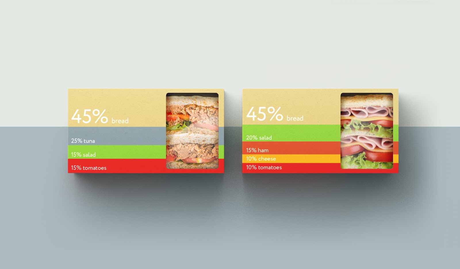 濰坊外賣品牌包裝設計(圖3) 濰坊外賣品牌包裝設計(圖3)