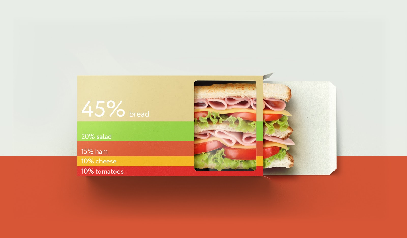 濰坊外賣品牌包裝設計(圖2) 濰坊外賣品牌包裝設計(圖2)