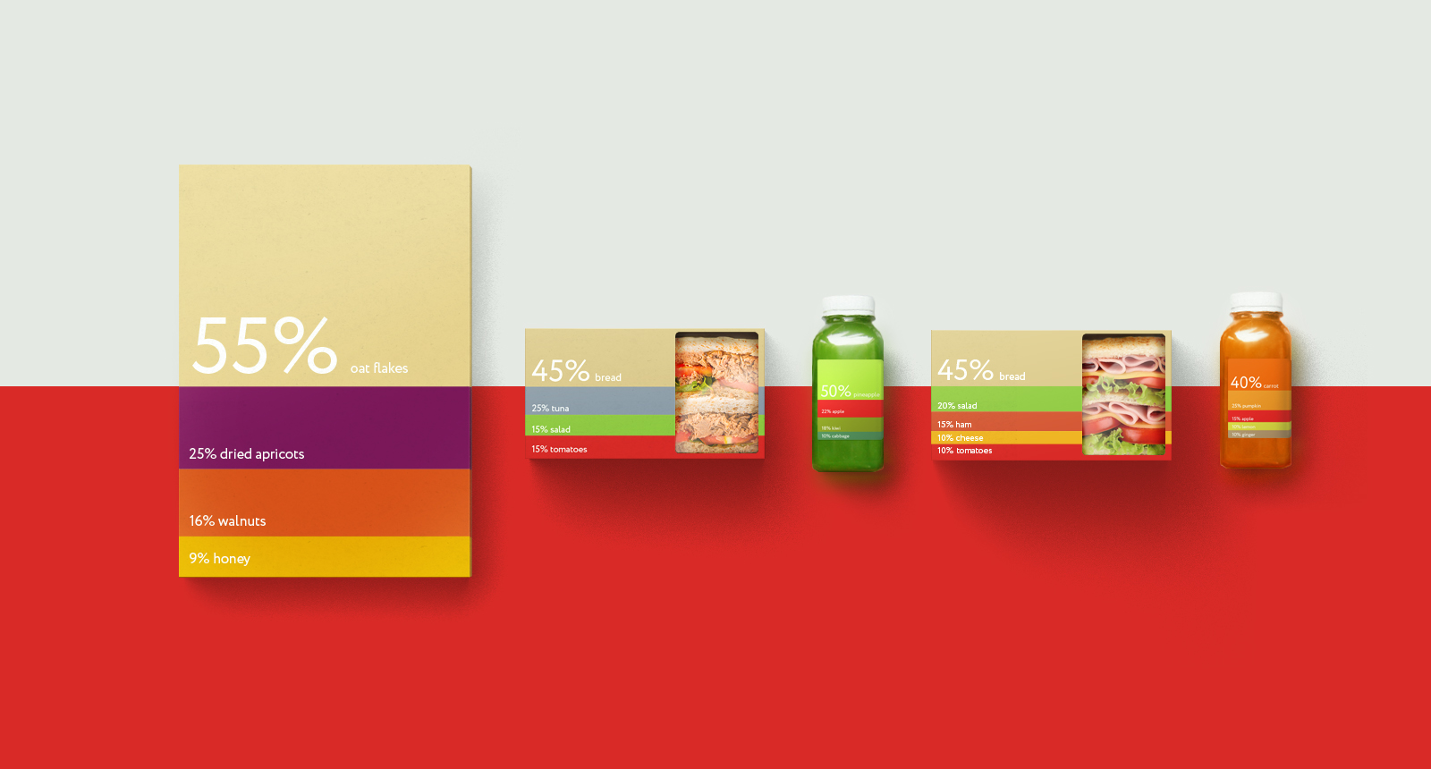 濰坊外賣品牌包裝設計(圖4)