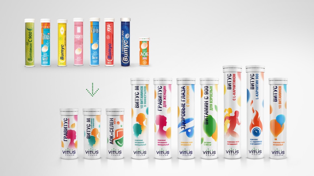 濰坊保健食品包裝設計(圖1) 濰坊保健食品包裝設計(圖1)