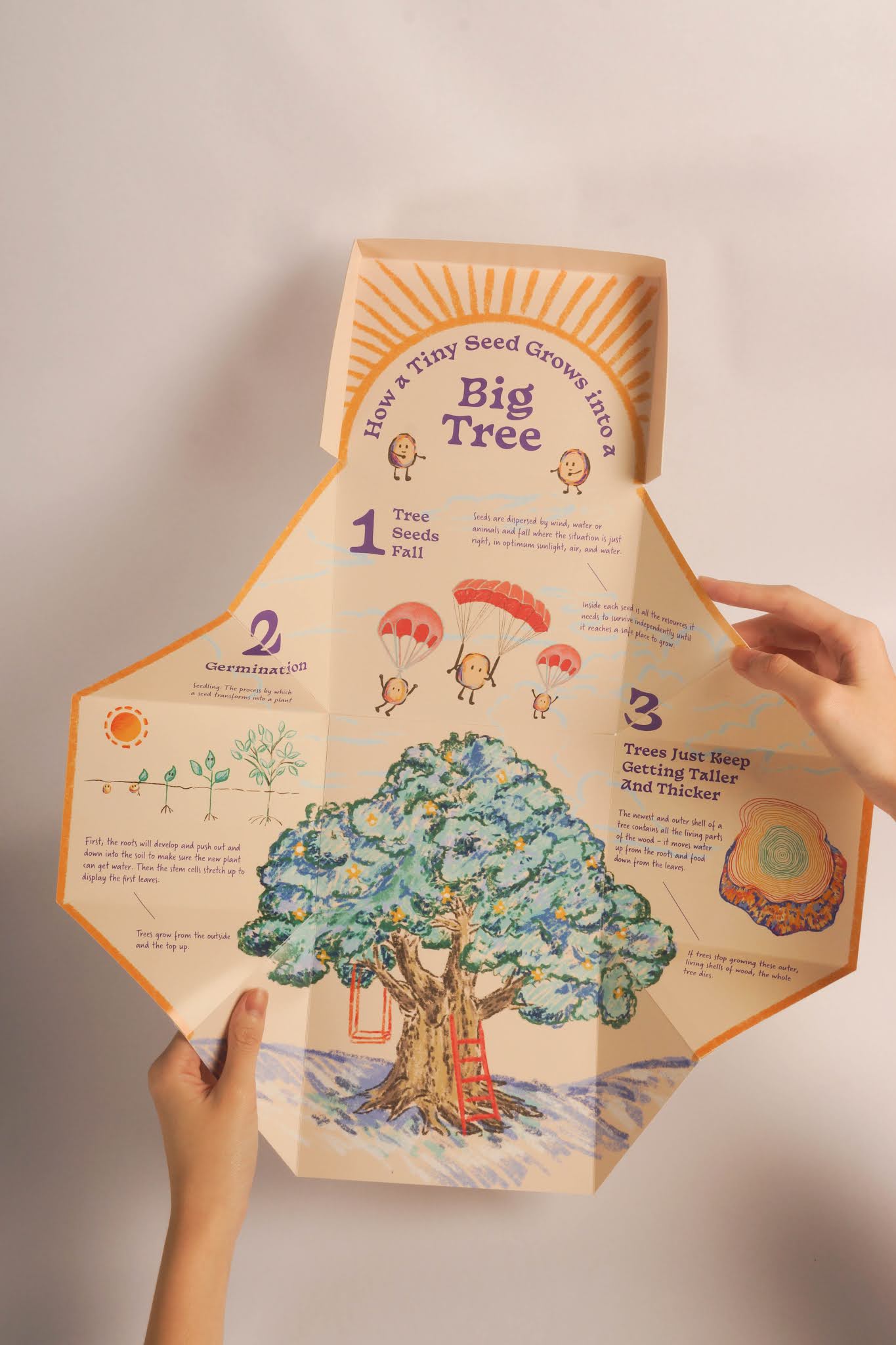 插畫食品快餐外賣包裝設計(圖7) 插畫食品快餐外賣包裝設計(圖7)