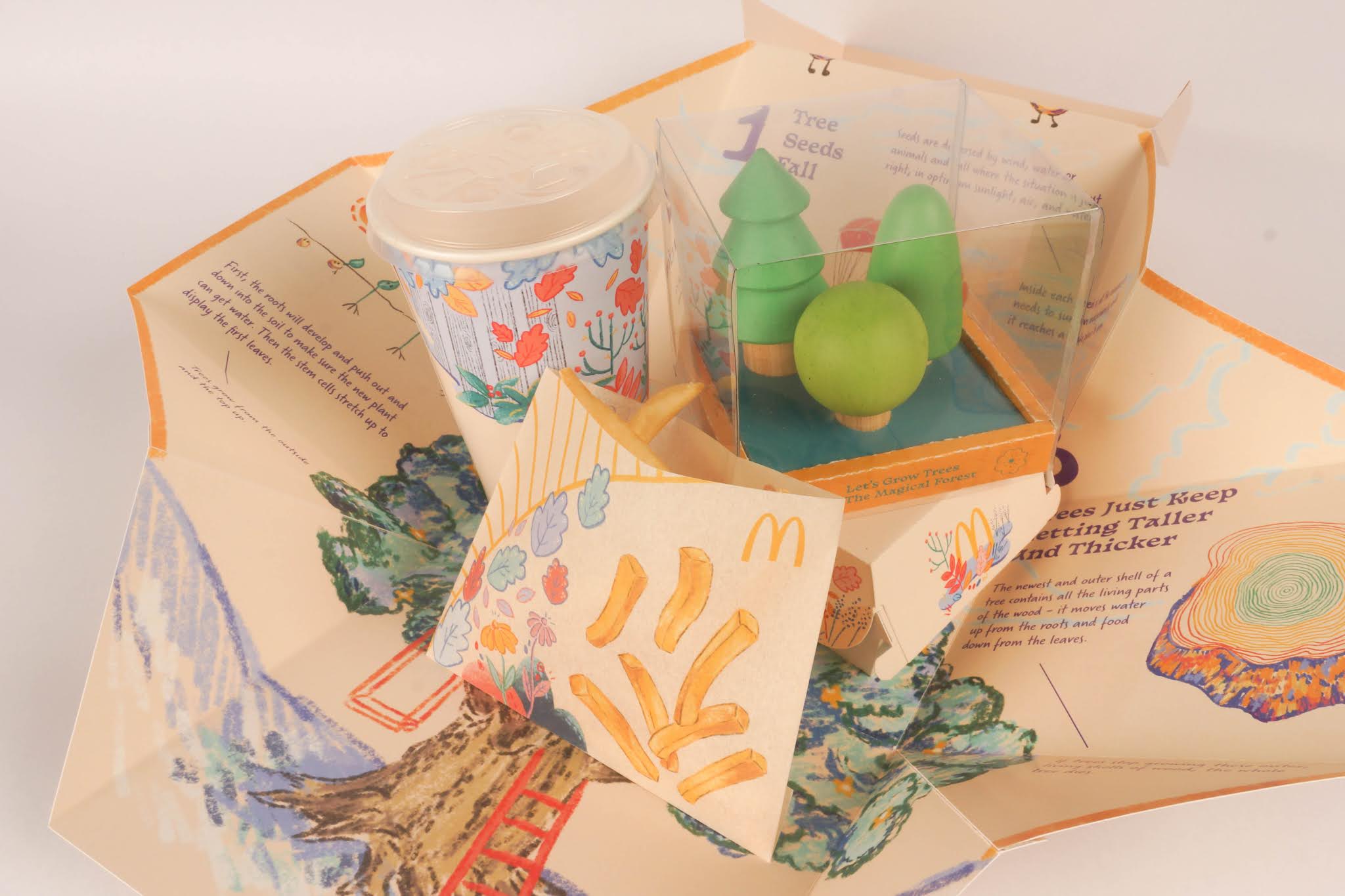 插畫食品快餐外賣包裝設計(圖10) 插畫食品快餐外賣包裝設計(圖10)