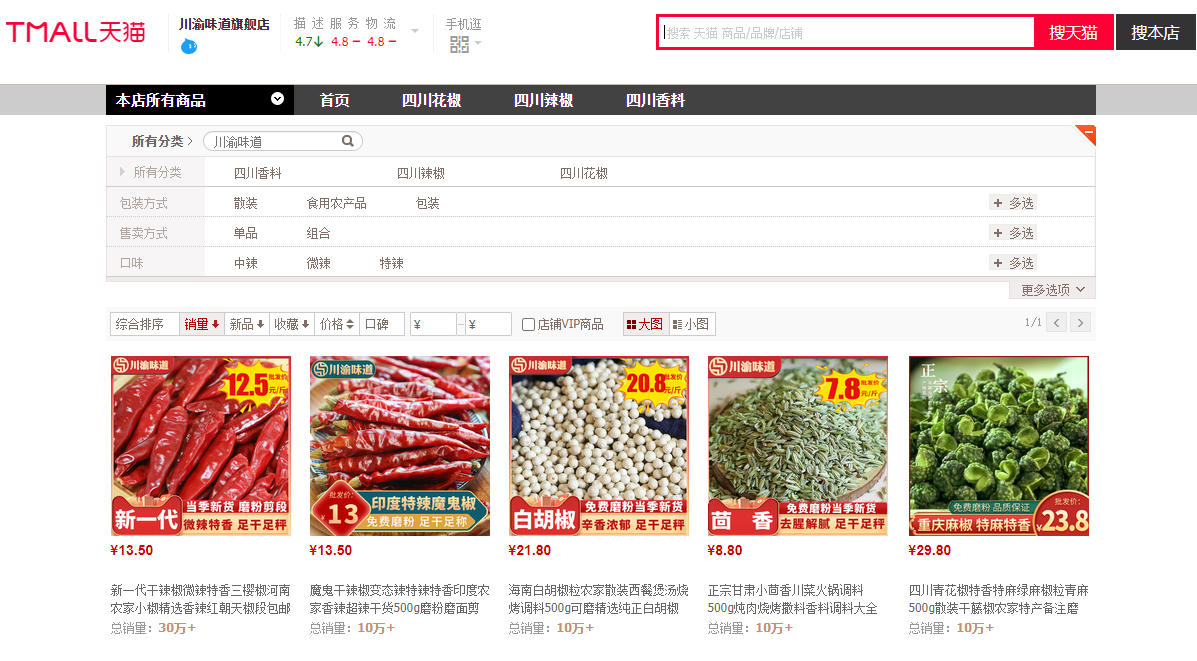 看如何為天貓銷冠做品牌包裝升級？(圖1)