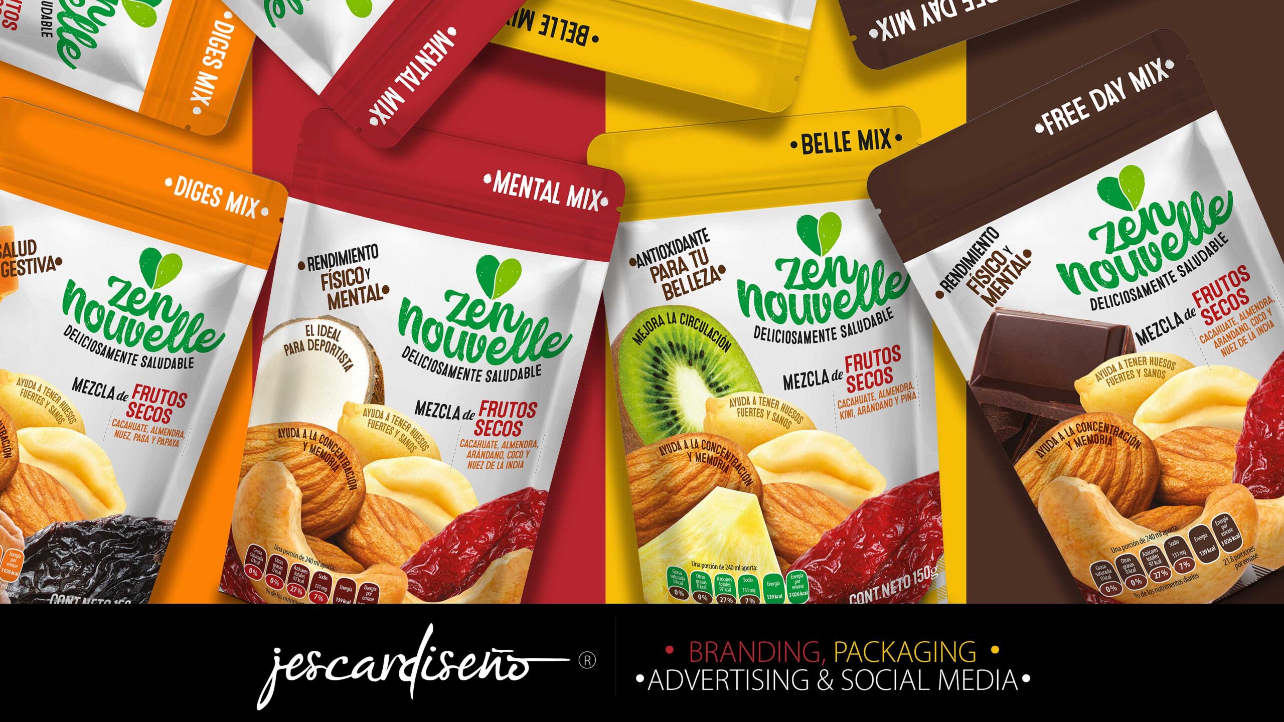 水果混合物零食袋包裝這樣設計很有吸引力(圖3) 水果混合物零食袋包裝這樣設計很有吸引力(圖3)