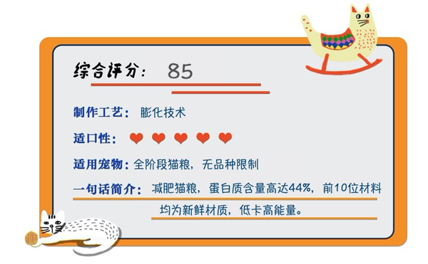 orijen 渴望 無谷低卡減脂全階段貓糧包裝設(shè)計欣賞(圖1)