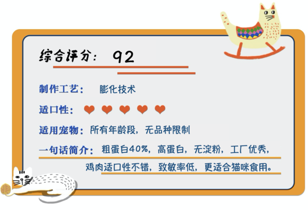 Orijen 渴望 雞肉全階段貓糧 5.4kg包裝設(shè)計(jì)【參考 報(bào)價(jià) 圖片 方案 怎么做】 (圖1) Orijen 渴望 雞肉全階段貓糧 5.4kg包裝設(shè)計(jì)【參考 報(bào)價(jià) 圖片 方案 怎么做】 (圖1)