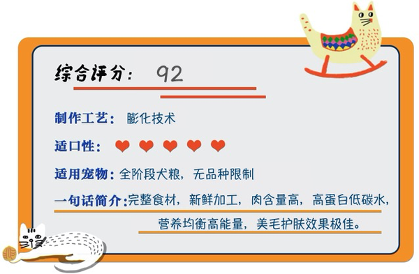 Orijen 渴望 六種魚全犬全階段狗糧 11.4kg包裝設(shè)計欣賞 (圖1) Orijen 渴望 六種魚全犬全階段狗糧 11.4kg包裝設(shè)計欣賞 (圖1)