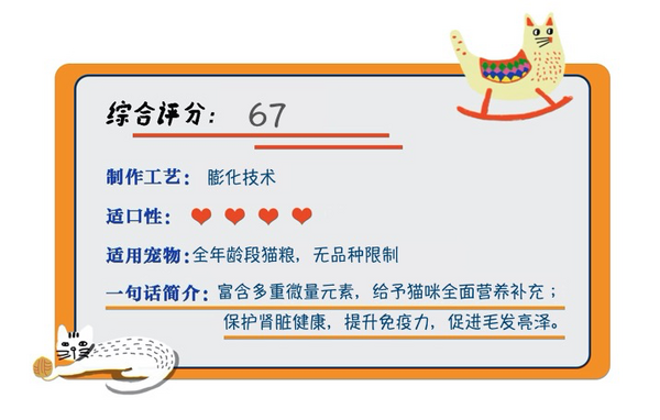 PRO PLAN 冠能 優(yōu)護(hù)營養(yǎng)系列 優(yōu)護(hù)成長幼貓貓糧 7kg包裝設(shè)計欣賞 (圖1) PRO PLAN 冠能 優(yōu)護(hù)營養(yǎng)系列 優(yōu)護(hù)成長幼貓貓糧 7kg包裝設(shè)計欣賞 (圖1)