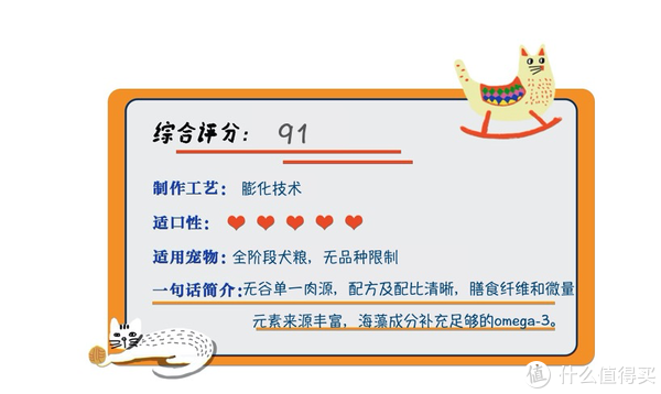 ACANA/愛肯拿 單一來源系列 包裝設計欣賞 (圖1)