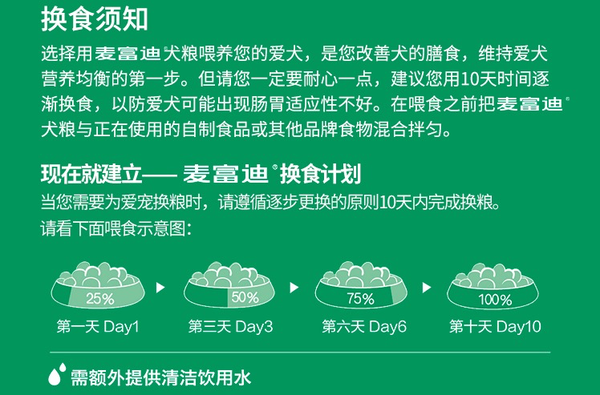 Myfoodie 麥富迪 螺旋藻全犬幼犬狗糧 2kg包裝設計欣賞 (圖4) Myfoodie 麥富迪 螺旋藻全犬幼犬狗糧 2kg包裝設計欣賞 (圖4)