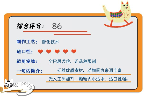 ACANA 愛肯拿 農(nóng)場盛宴系列 雞肉味全犬全階段狗糧 2kg包裝設(shè)計欣賞 (圖1)