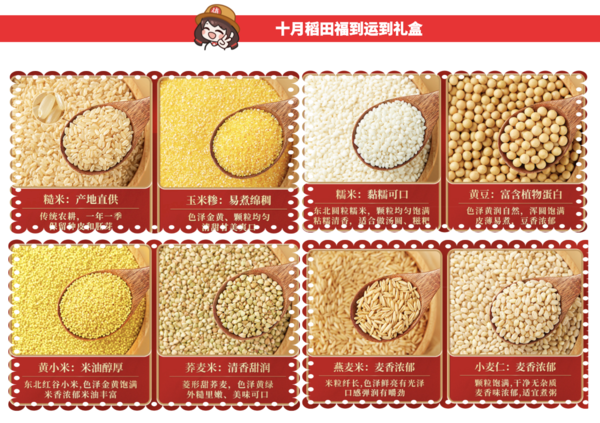 SHI YUE DAO TIAN 十月稻田 福到運(yùn)到 雜糧禮盒裝 3.2kg包裝設(shè)計(jì)欣賞 (圖2) SHI YUE DAO TIAN 十月稻田 福到運(yùn)到 雜糧禮盒裝 3.2kg包裝設(shè)計(jì)欣賞 (圖2)