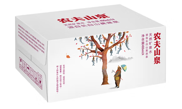 天然礦泉水外包裝箱如何設計(圖1) 天然礦泉水外包裝箱如何設計(圖1)