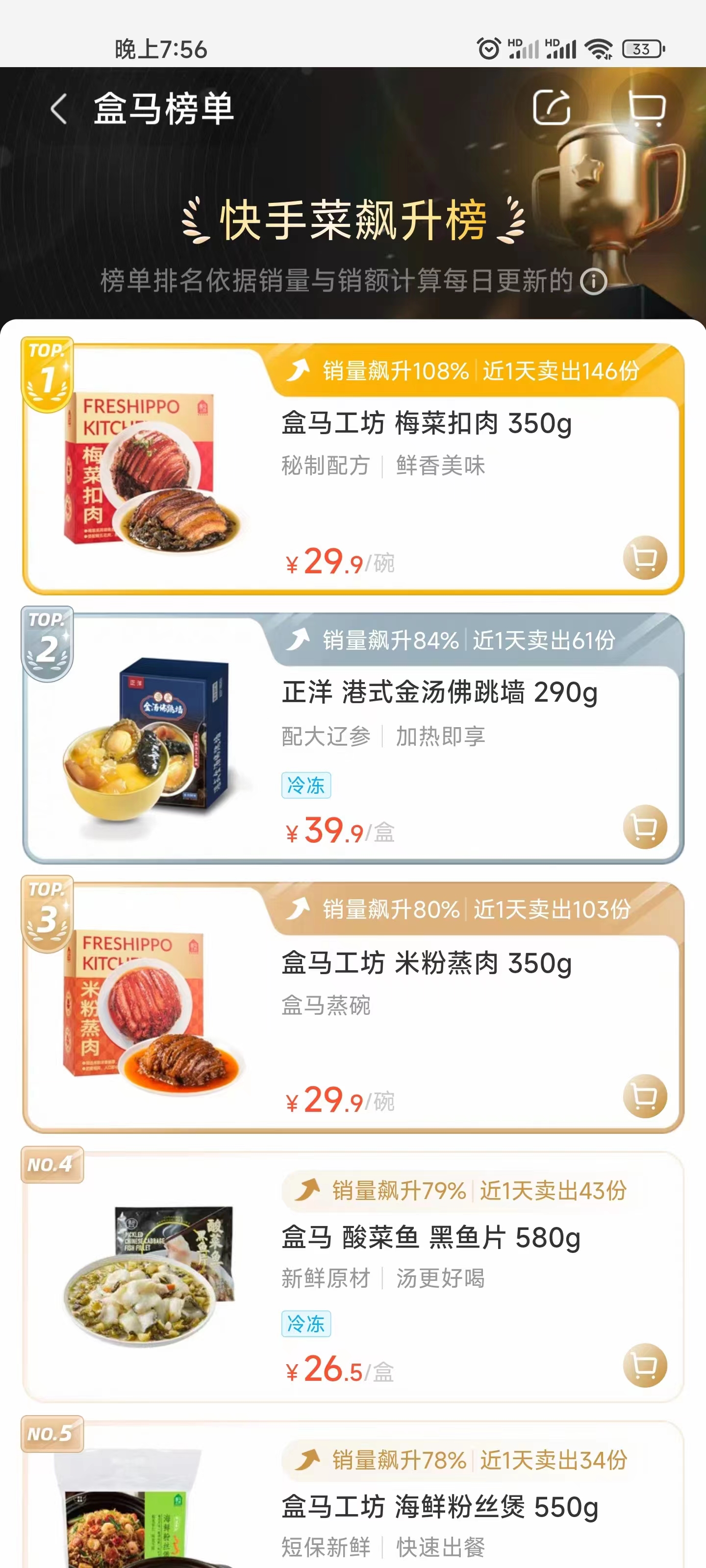 四喜：戶縣飯店新包裝“梅菜扣肉”，榮登盒馬APP快手菜銷量TOP1，看看包裝是怎么做的？(圖14)
