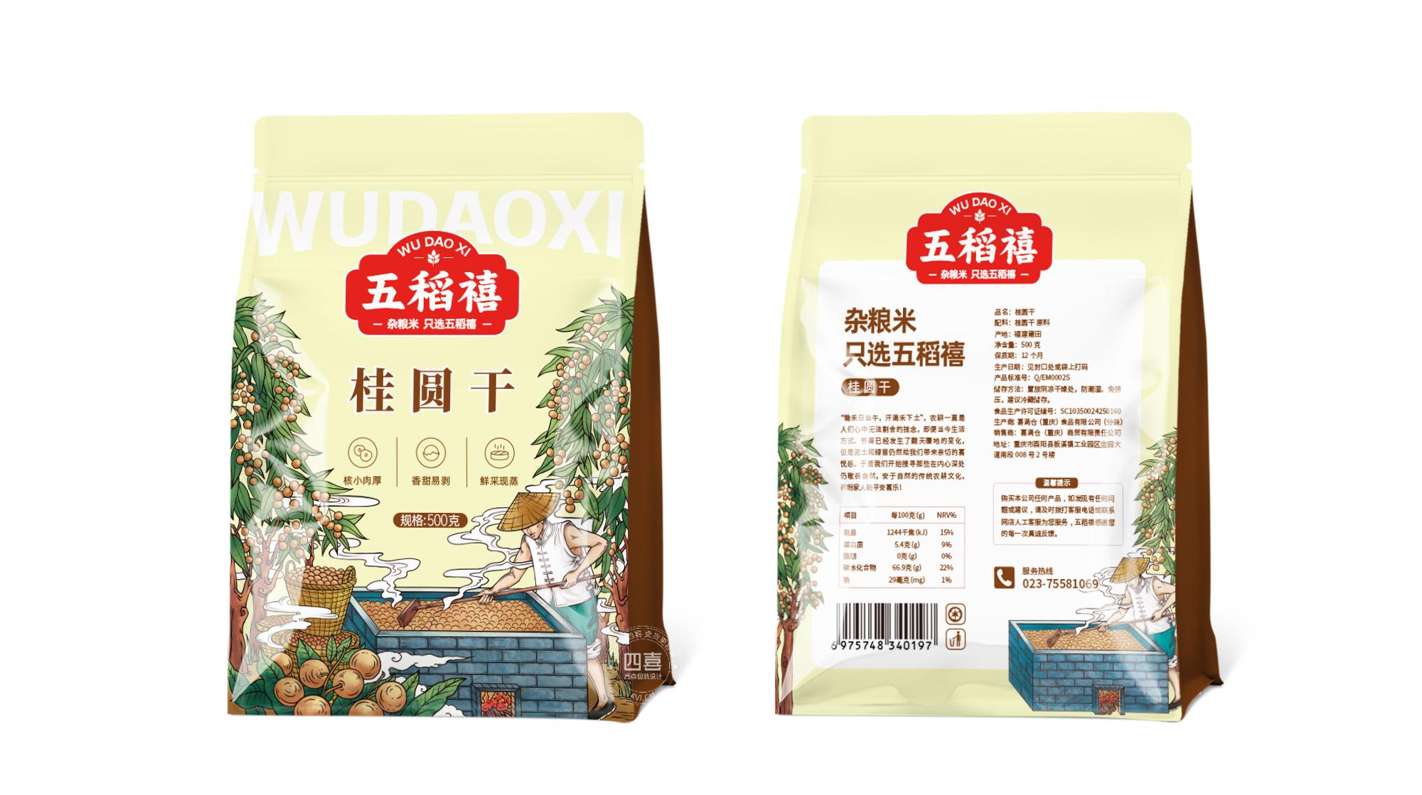 創新設計，提高服務滿意度和用戶體驗(圖1)