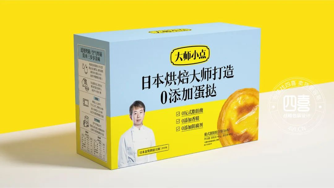 四喜:食品包裝的策劃要注意什么?這8點必須知道 (圖2) 四喜:食品包裝的策劃要注意什么?這8點必須知道 (圖2)