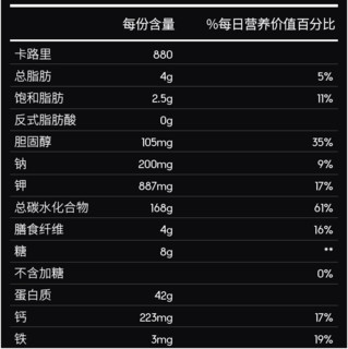 創(chuàng)意產(chǎn)品包裝設(shè)計PERFORMIX功能營養(yǎng)包裝設(shè)計欣賞(圖3) 創(chuàng)意產(chǎn)品包裝設(shè)計PERFORMIX功能營養(yǎng)包裝設(shè)計欣賞(圖3)