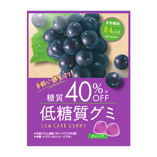 低糖橡皮糖葡萄包裝設計欣賞(圖1)